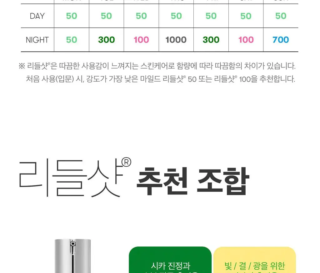 [모공흡수] VT 리들샷 300 에센스 30ml 기획 (+리들샷 300 파우치 1ml*3ea) 상세페이지 26